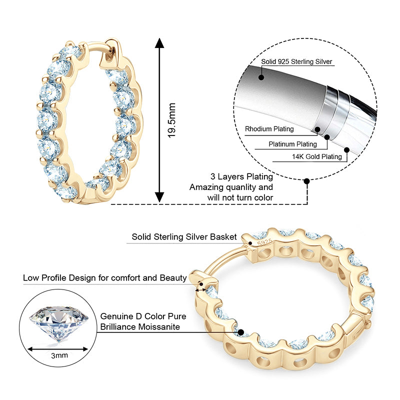 Custom 1.30 C Round Cut Moissanite Earrings